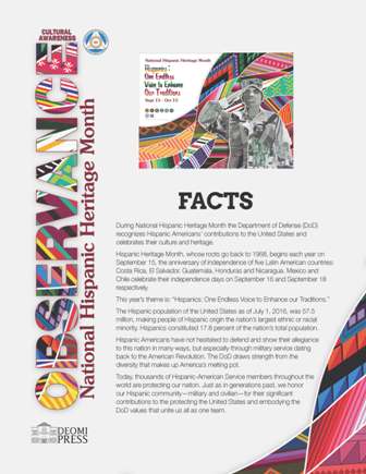 Image of 2018 NHHM Facts Mini Poster